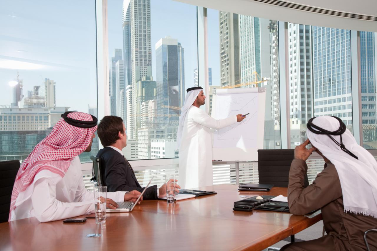 Business regulation in the UAE